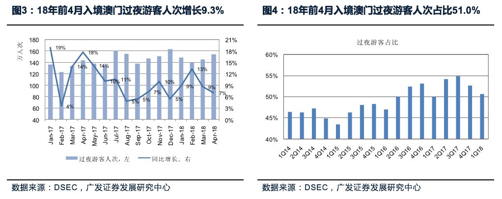 澳门王中王100%的资料2025年|精选解析解释落实,澳门王中王100%的资料精选解析与落实策略，迈向2025年的展望