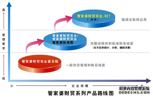 管家婆软件一年多少钱|精选解析解释落实,管家婆软件一年多少钱，精选解析、解释与落实