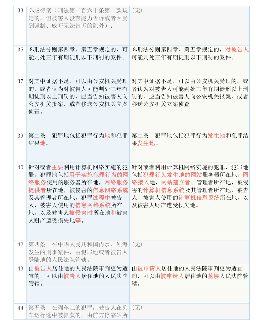 澳门一码一肖一特一中全年|全面释义解释落实,澳门一码一肖一特一中全年，全面释义、解释与落实