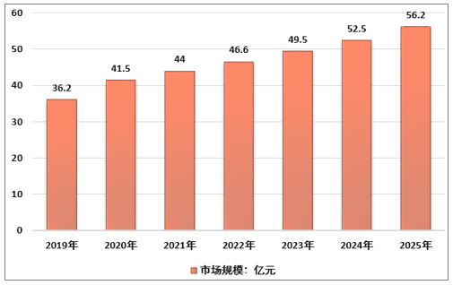 2025香港全年免费资料公开|精选解析解释落实,迈向2025，香港全年免费资料公开与精选解析的落实之路