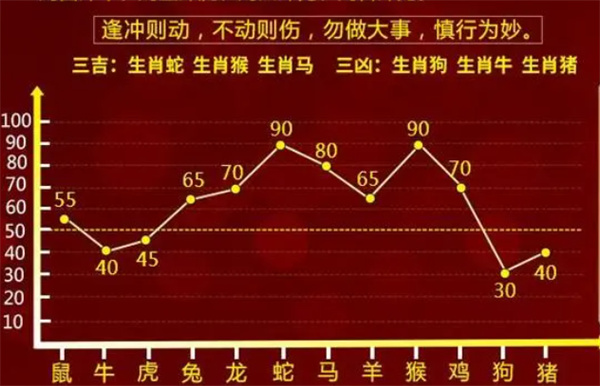 最准一肖一码100%免费|全面贯彻解释落实,最准一肖一码，全面贯彻解释落实的奥秘