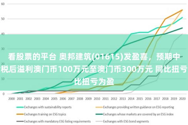 2025新澳门正版免费资本车|全面释义解释落实,解析澳门正版免费资本车，全面释义与落实策略至2025年