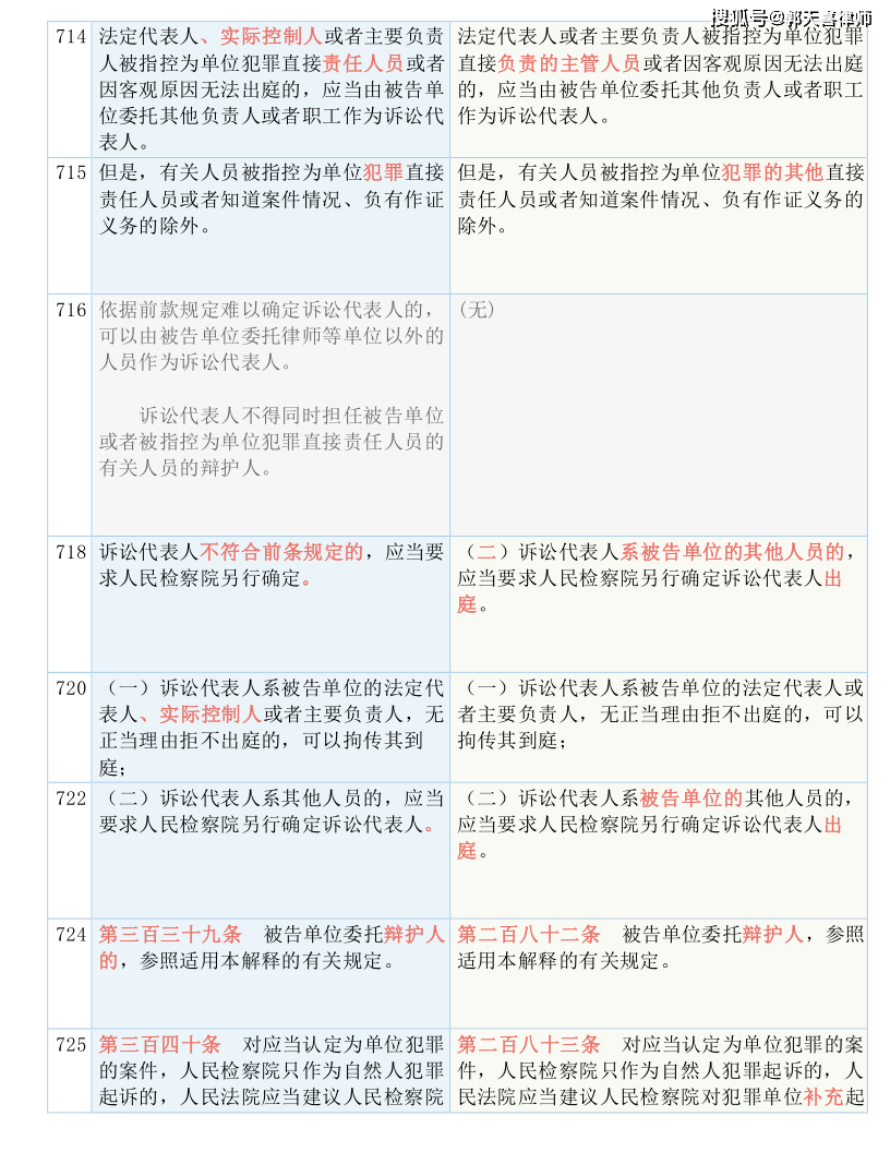 2025新奥资料免费精准071|词语释义解释落实,关于新奥资料免费精准获取与词语释义落实的文章