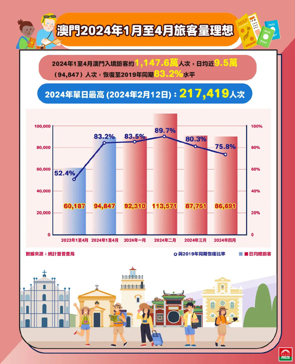 2025年澳门图片资料|全面释义解释落实,澳门在2025年的图片资料与全面释义解释落实