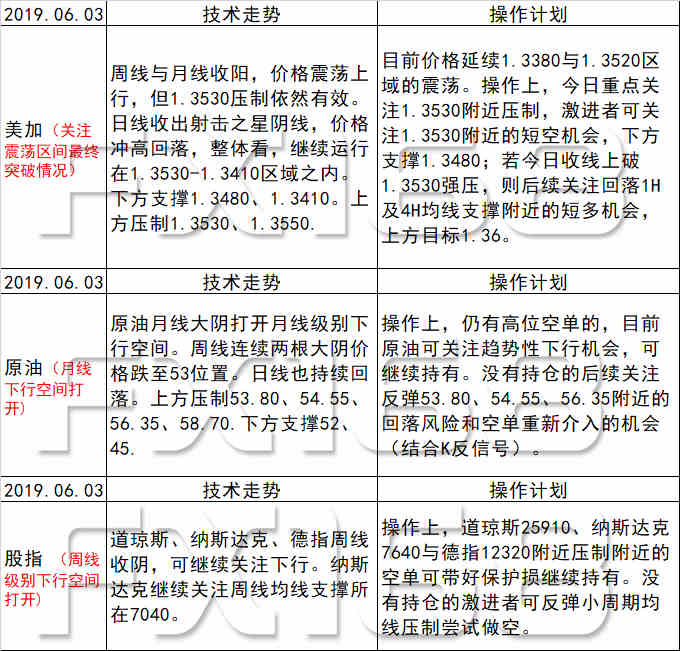 新澳天天开奖免费资料|全面释义解释落实,新澳天天开奖免费资料，全面释义、解释与落实