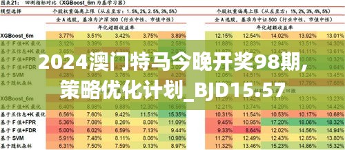 2025年今晚澳门特马|词语释义解释落实,关于澳门特马与词语释义的探讨，迈向更加透明的未来（至2025年）