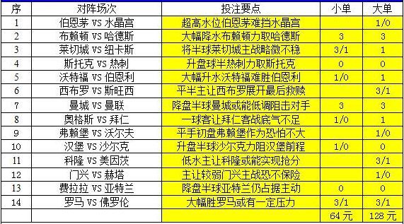 新澳全年资料彩免费资料查询85期|精选解析解释落实,新澳全年资料彩免费资料查询第85期，精选解析、深入解释与有效落实