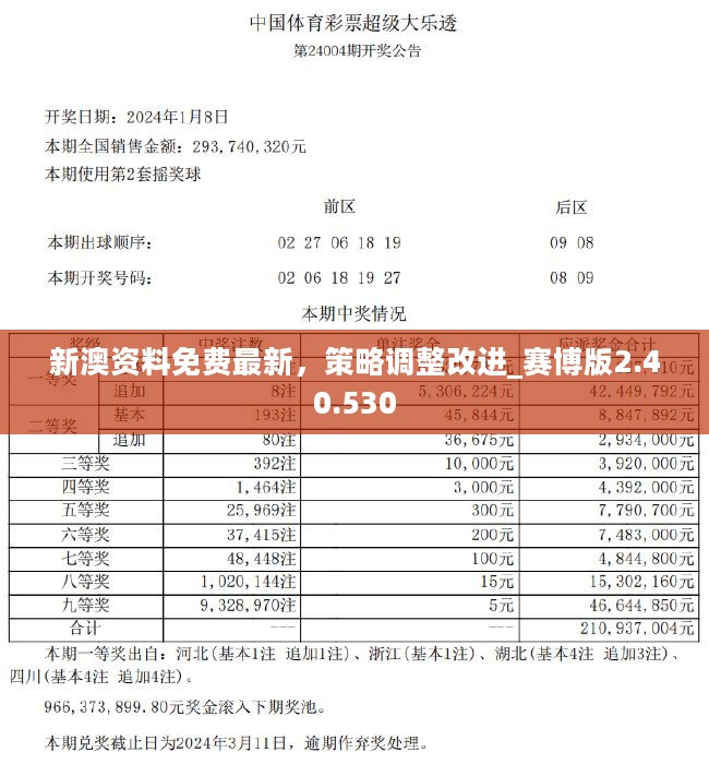 新澳今天最新免费资料|精选解析解释落实,新澳今天最新免费资料精选解析解释落实