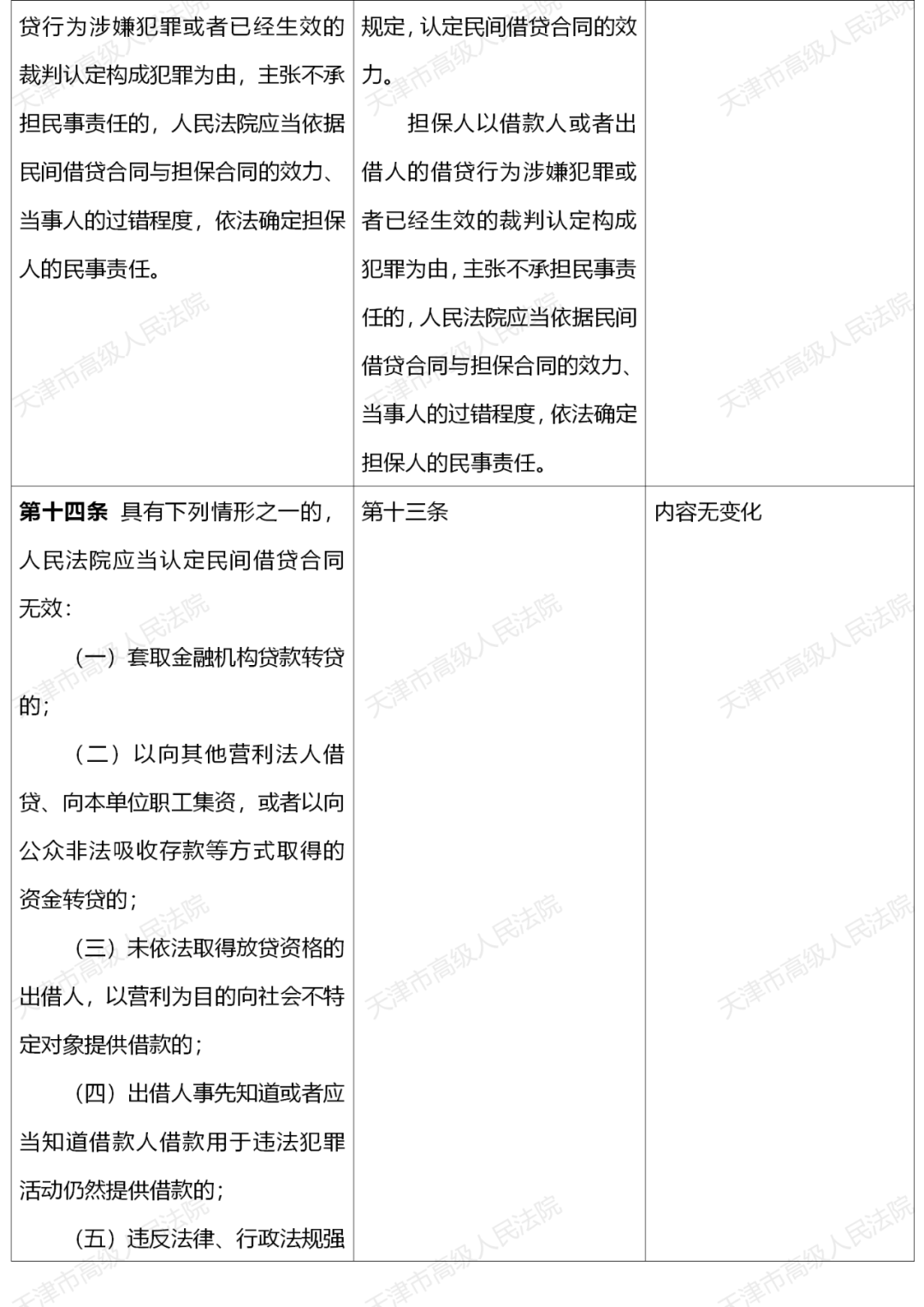 新澳门六开奖结果记录|全面释义解释落实,新澳门六开奖结果记录，全面释义、解释与落实