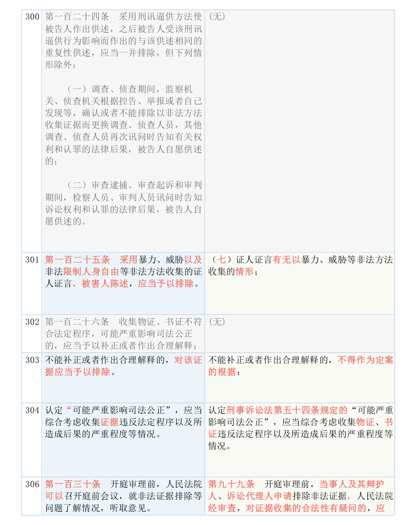 新澳门彩最新资料号码查询|词语释义解释落实,新澳门彩最新资料号码查询，词语释义与落实的探讨