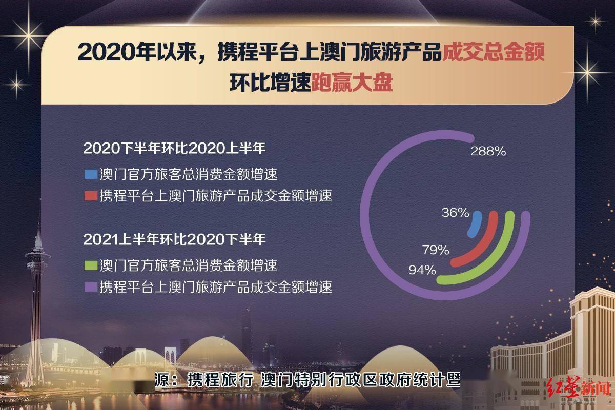 2025年澳门大全免费金锁匙|词语释义解释落实,澳门大全免费金锁匙，词语释义与落实展望至2025年