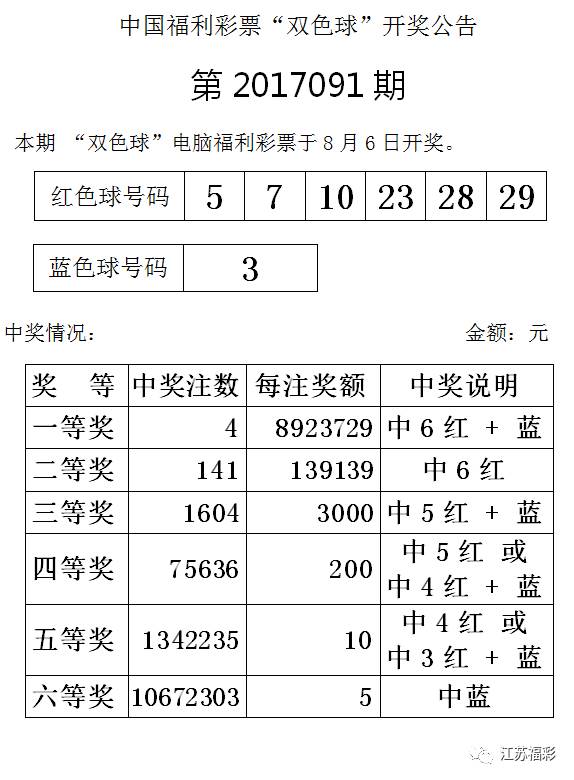 2025澳门天天彩六开彩今晚开奖|全面释义解释落实,关于澳门天天彩六开彩今晚开奖的全面释义与解释落实的文章