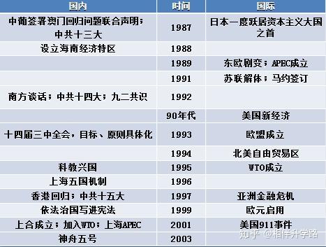 2025年新奥精准资料包免费全览|精选解析解释落实,2025年新奥精准资料包免费全览与精选解析落实详解