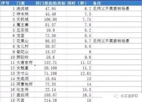 新门内部资料精准大全更新章节列表|全面释义解释落实,新门内部资料精准大全，更新章节列表与全面释义解释落实