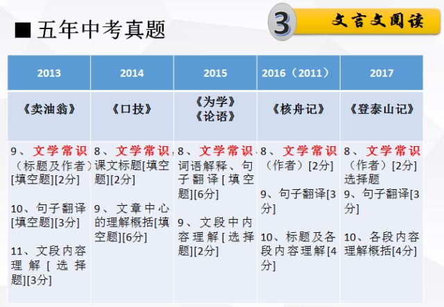 2025澳门精准正版免费|词语释义解释落实,澳门精准正版免费，词语释义解释与落实策略探讨