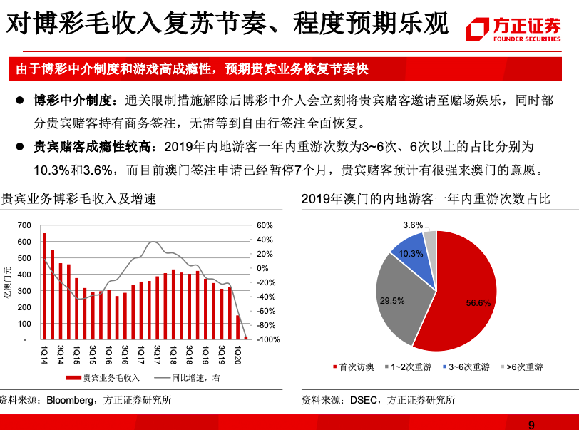 澳门三码三码精准100%|全面贯彻解释落实,澳门三码三码精准100%与全面贯彻解释落实，揭示背后的违法犯罪问题