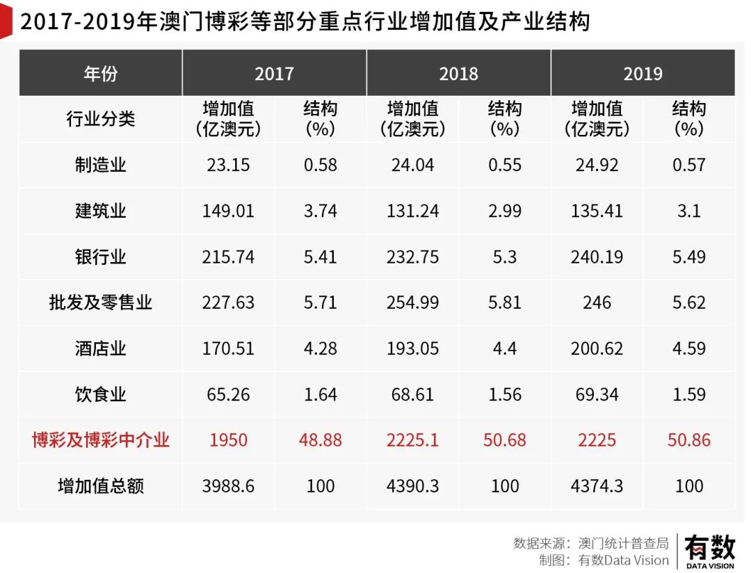 2025年澳门管家婆天天开彩|全面释义解释落实,澳门管家婆天天开彩，全面释义解释与落实展望