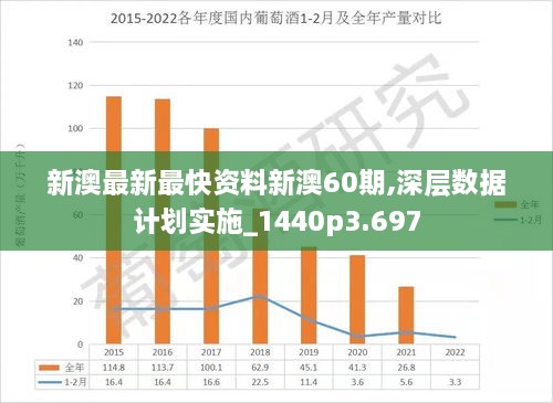 2025新澳今晚资料号码139|全面贯彻解释落实,全面解读与贯彻，新澳今晚资料号码与未来展望