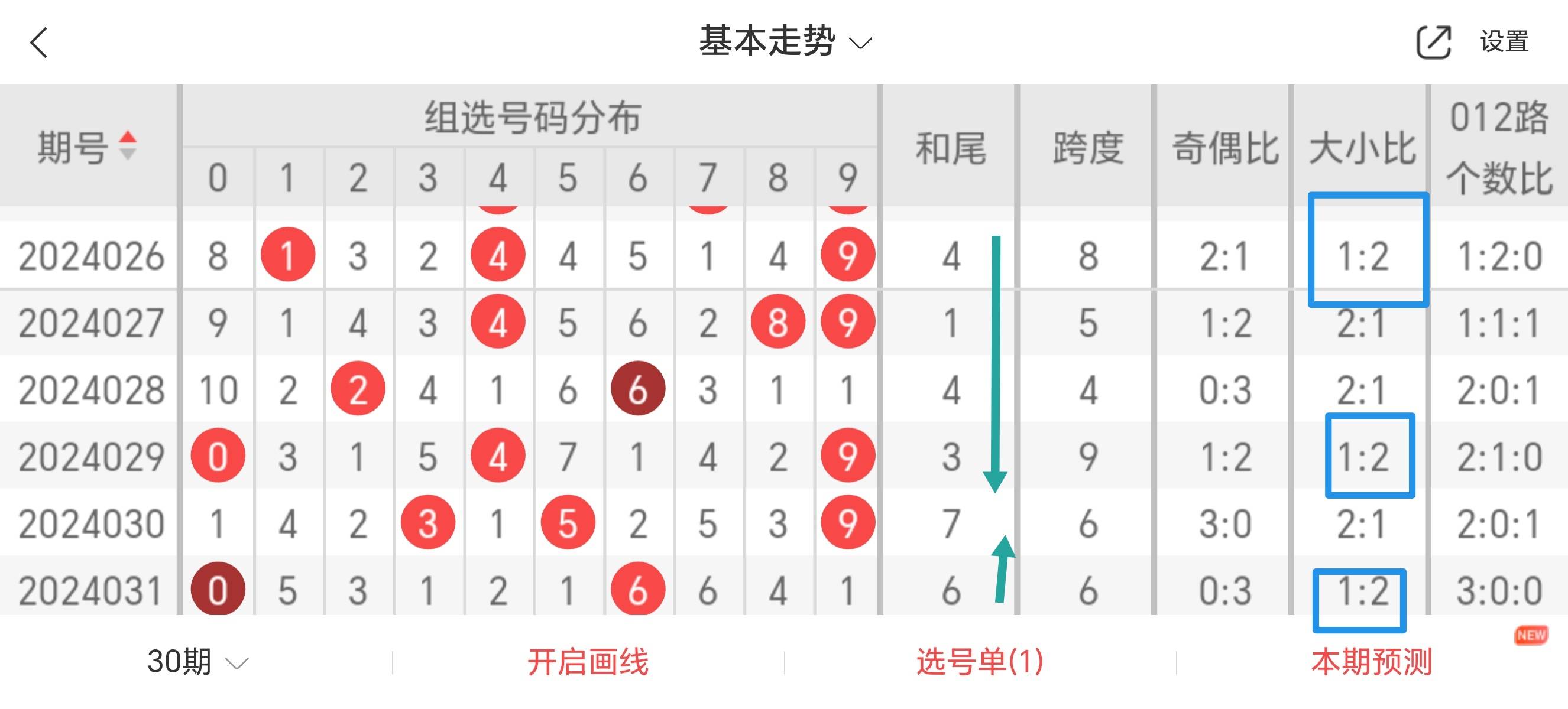 白小姐一肖一码准确一肖|精选解析解释落实,白小姐一肖一码准确预测，精选解析与落实策略