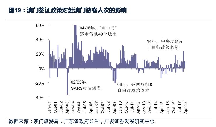 2025新澳门正版免费资本车资料|全面贯彻解释落实,全面贯彻落实澳门正版免费资本车资料——探索与策略分析