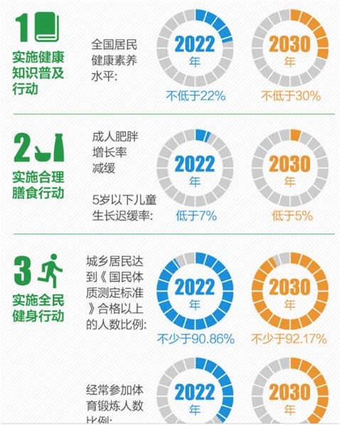 澳彩免费资料大全新奥|全面释义解释落实,澳彩免费资料大全新奥，全面释义、解释与落实